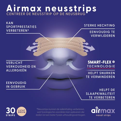 NIVEA Zuiverende Neusstrips tegen mee-eters – 3×8 stuks - View 5