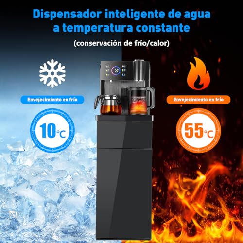 Despachadores De Agua, Personal Computer Imagen adicional