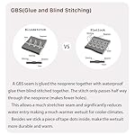 Lemorecn Men’s Surfing Wetsuit Super Stretch Neoprene 4/3mm Chest Zip Full Wetsuit for Men - Image 5