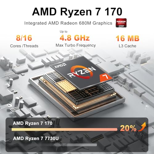 Lenovo IdeaPad Slim 3 15.3 pulg FHD+ táctil AMD Ryzen 7 miniatura 3