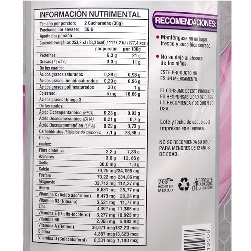 Colágeno, Imagen adicional