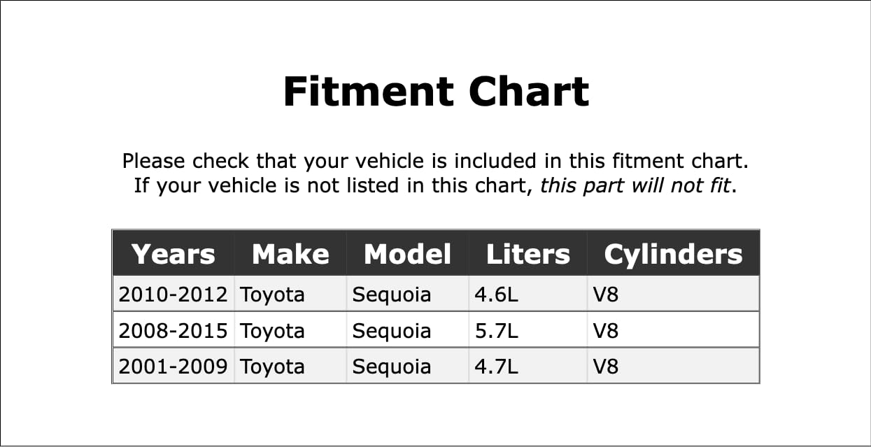 Engine Coolant System Pressure Tester Compatible With Toyota Sequoia 2001 2002 2003 2004 2005 2006 2007 2008 2009 2010 2011 2012 2013 2014 2015 PC-983373