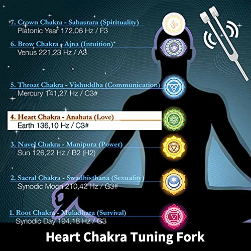 Om 136.1 Hz Tuning Forks For Healing Chakra Tuning Forks Weighted Angel Tuning Forks Medical Sonic Slider Tuning Fork 136.1Hz Frequency Generator For Healing Yoga #TOP4