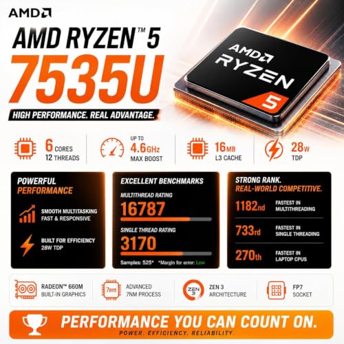 Image of Lenovo ThinkPad E16 Gen 2 16 inch Laptop AMD Ryzen 7 7735HS 64GB DDR5 1TB SSD