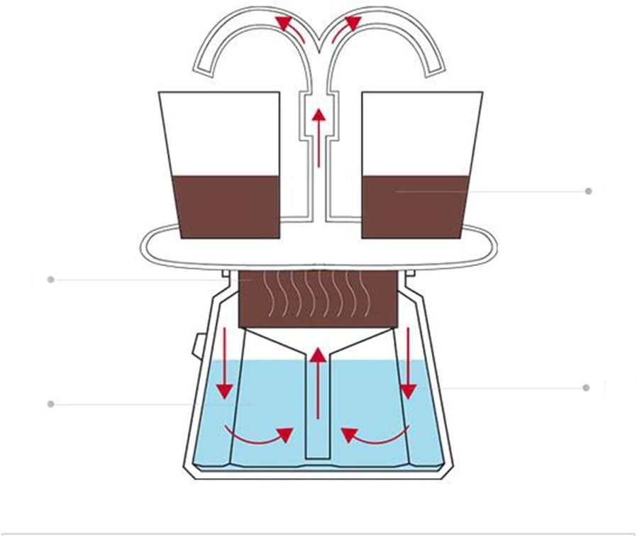 BDDCYWY Mocha Pot Moka Pot Stainless Steel Hand-mocha Coffee Maker Espresso Coffee Mocha Maker Stovetop Coffee Makers (Color : Silver, Size : 6 cup) (Silver 2cup) 4 51CRYkhQ09L. AC SL1000