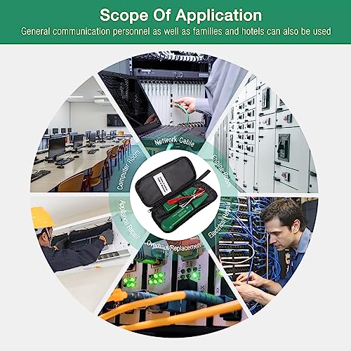 CJBIN Cable Tracker, Kabelgebrochen-Scanner, Multifunktions-Rasenmähroboter, Kabel-Tester für...
