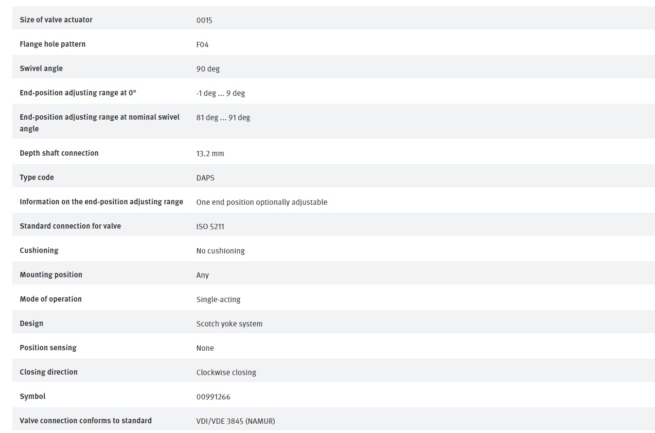 FESTO DAPS-0015-090-RS2-F04 533481 Quarter Turn Actuator New
