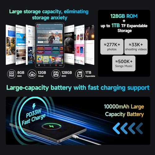 Image of ALLDOCUBE iPlay60 Pad Pro 12.1 inch Tablet, 2560 * 1600 Resolution 90Hz Reflex, PC Mode, Face Recognition, Android 14 Tablet, 10000mAh, 33W Fast Charging, Widevine L1, 4 Speakers 8MP+16MP, 20GB+128GB+1TB