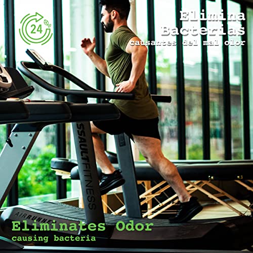 Desodorantes, Beauty Imagen adicional