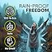 ZENO Disposable Rain Ponchos for Adults - Clear Ponchos with Sleeves & Hood, Compact and Clear, Emergency Poncho - Rain Poncho - Ponchos Adult - Travel Rain Poncho Hiking, Camping - (Pack of 4)