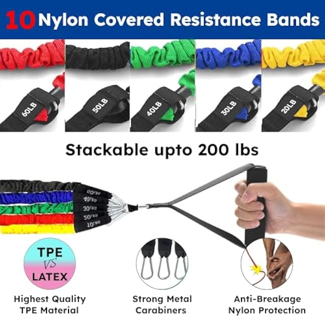 Pilates Bar Kit with Resistance Bands (10 Units) | 3 Loop Bands + 1 Jump Rope & Full-Body Workout Equipment | Dedicated Video Channel | Portable Home Gym