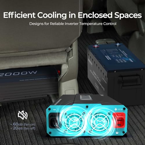 Renogy Inverter P2 2000W Pure Sine Wave Inverter 12V DC to 110V AC Converter, Off-Grid Solar Power Inverters for Vehicles, Truck, RV, Home, with Built-in 5V/2.1A USB / Hardwire Port, Remote Controller
