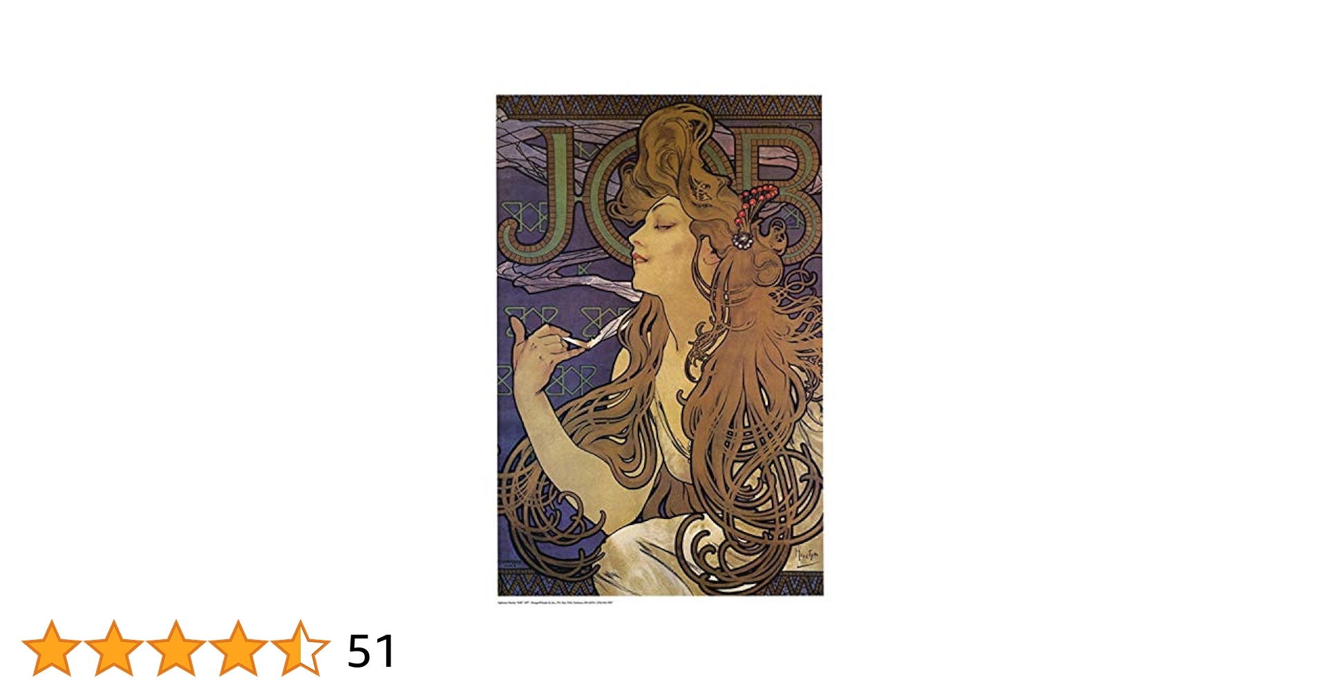 Amazon.com: Job Poster by Alphonse Mucha 24 x 36in: Job