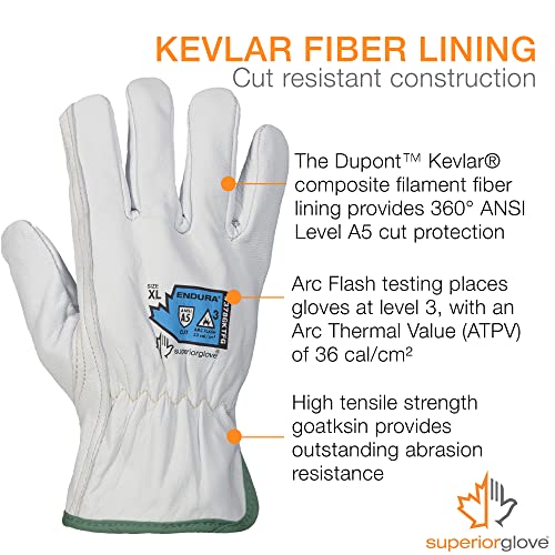 Superior-Glove-Goatskin-Leather-Work-Gloves-Kevlar-Cut-Hand-Protection-378GKTFG