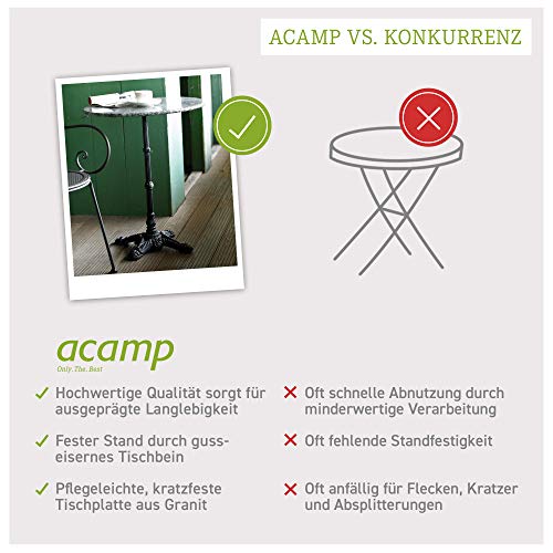 acamp Gartentisch rund Ø 60 cm Nizza | Kleiner Gartentisch wetterfest beschichtet | Runde Tischplatte aus robustem… – Bild 6