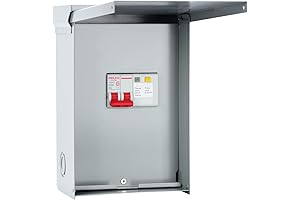 Briidea 50A Spa Panel: Unplug and Unwind in Safety and Style