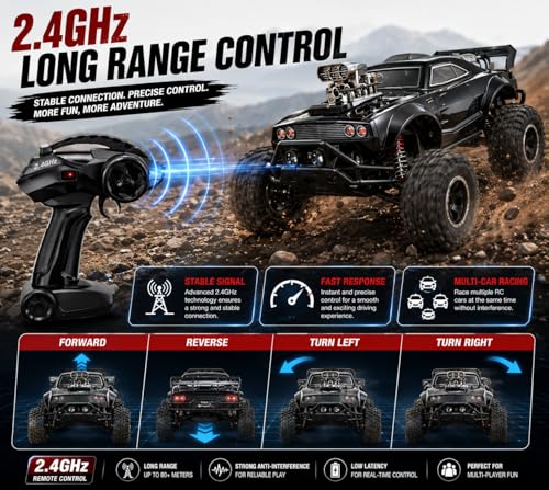 Image of Remote Control Sports Car & Off-Road SUV Toy for Kids, High Speed RC Racing with Wireless Remote, Realistic Lights & Premium Design Gift for Boys Girls (White-Rock Crawler)