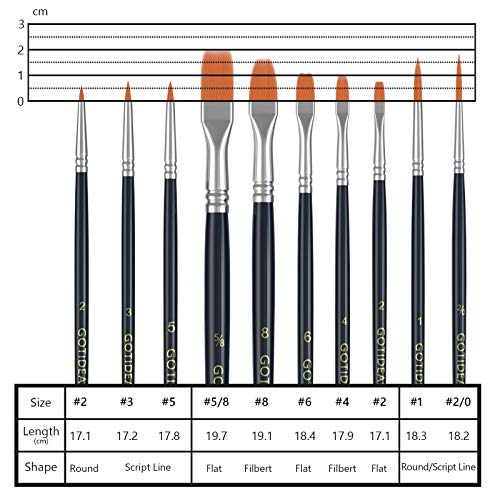 Image of GOTIDEAL Paint Brushes, Acrylic Paint Brushes, 10 Pcs Round Pointed Tip