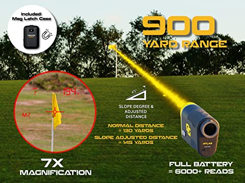 OMADA GOLF Atlas Rangefinder with Slope | Rechargeable Golf Range Finder | Built-in Magnet & Water-Resistant Golf Rangefinder - Thumbnail 7