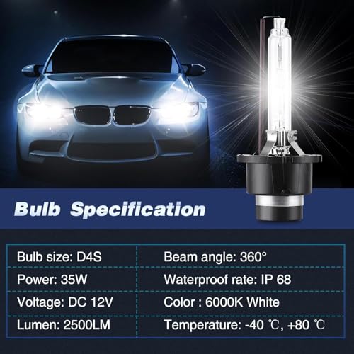 Hiolpen Xenon Headlamp Ballast Compatible For 13-15 for Lexus GS350 GS450h LX570 RX350 RX450h 13-16 for Lexus LS460 LS600h 11-16 for Toyota Avalon 12-17 for Sienna for Subaru for Mazad 85967-08020 by Hiolpen - Image 4