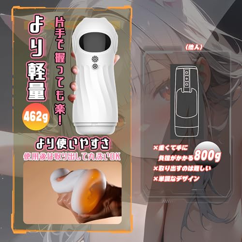 【究極のフェラ体験！】電動オナホ 電動おなほーる 男性 人気 あだるとグッズ オナホ 大人のおもちゃ 【4種バキューム吸引×10種激震×イヤホン付き】おなにーグッズ きとうぜめ sex toys for men バイブ 電マ フェラホール 吸引 バキューム オナホール 人気ランキング おとなのおもちゃ 人気男性向け 非貫通 3D内部構造 繰り返し USB充電 防水 - 画像6