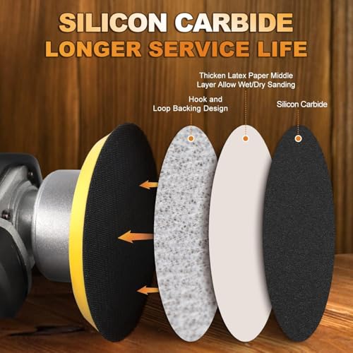 image for POLIWELL 6 Inch (150mm) Wet Dry Sanding Discs Assorted Grit 1000/1500/