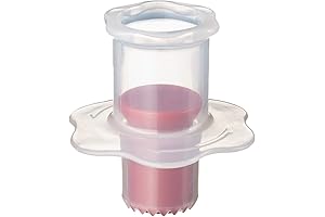 The Ultimate Cupcake Decorating Tool - Cake Corer