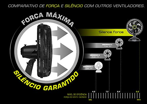 Ventilador Silence Force Touch Control, Arno, Cinza Chumbo/Verde Neon, 110V