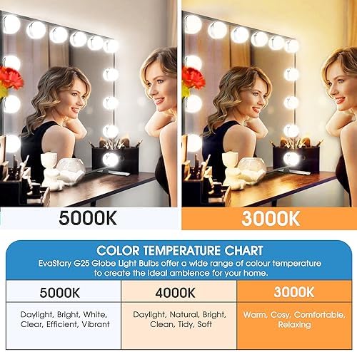 G25 LED 글로브 전구, 욕실용 화장대 전구 60W 상당 — 사진 3