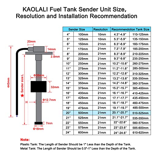 KAOLALI Brandstof Gas Zender Roestvrij Staal Brandstof Verzendunit 500 mm Marine Boot Waterniveau Meetsensor 5 gaten fit Brandstof Watermeter 0 ~ 190 ohm - Afbeelding 3