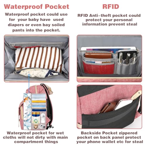 Nappy Changing Bag, Diaper Bag Backpack, Baby Diaper Bag for Mom, Travel Baby Bags Backpack for Women, Insulated Pockets Portable Toddler Diaper Bag with USB Charging Port, RFID Anti-Theft Pocket - Image 6