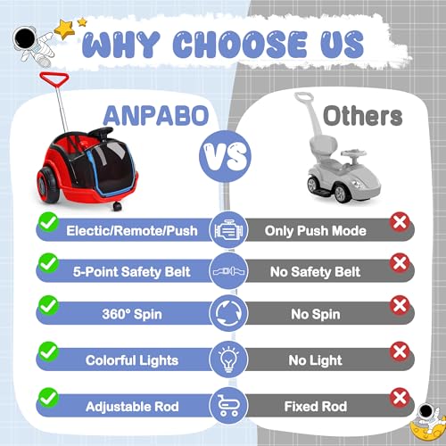 Image of ANPABO 3-in-1 Electric 12V Ride on Push Car for Kids 1.5-3, Red