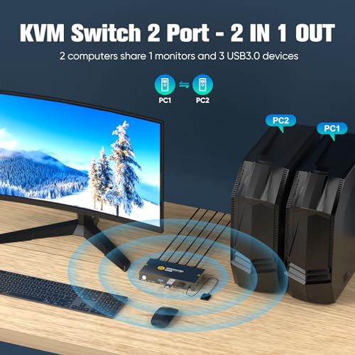 8K@60Hz HDMI KVM Switch 1 Monitor 2 Computers with 3 USB3.0 Ports for 2 PCs Share 1 Monitor and Keyboard Mouse, Compatible with 4K@144/120/60Hz, Support Wired Remote and Button Switch, Adaptive EDID
