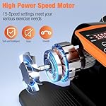 Under Desk Elliptical Exercise Machine, Ellipse Leg Exerciser as Seen on TV with Remote, 15 Adjustable Speed, Portable Leg Exerciser While Sitting for Seniors, Quiet Elliptical Machine for Home Office - Image 3