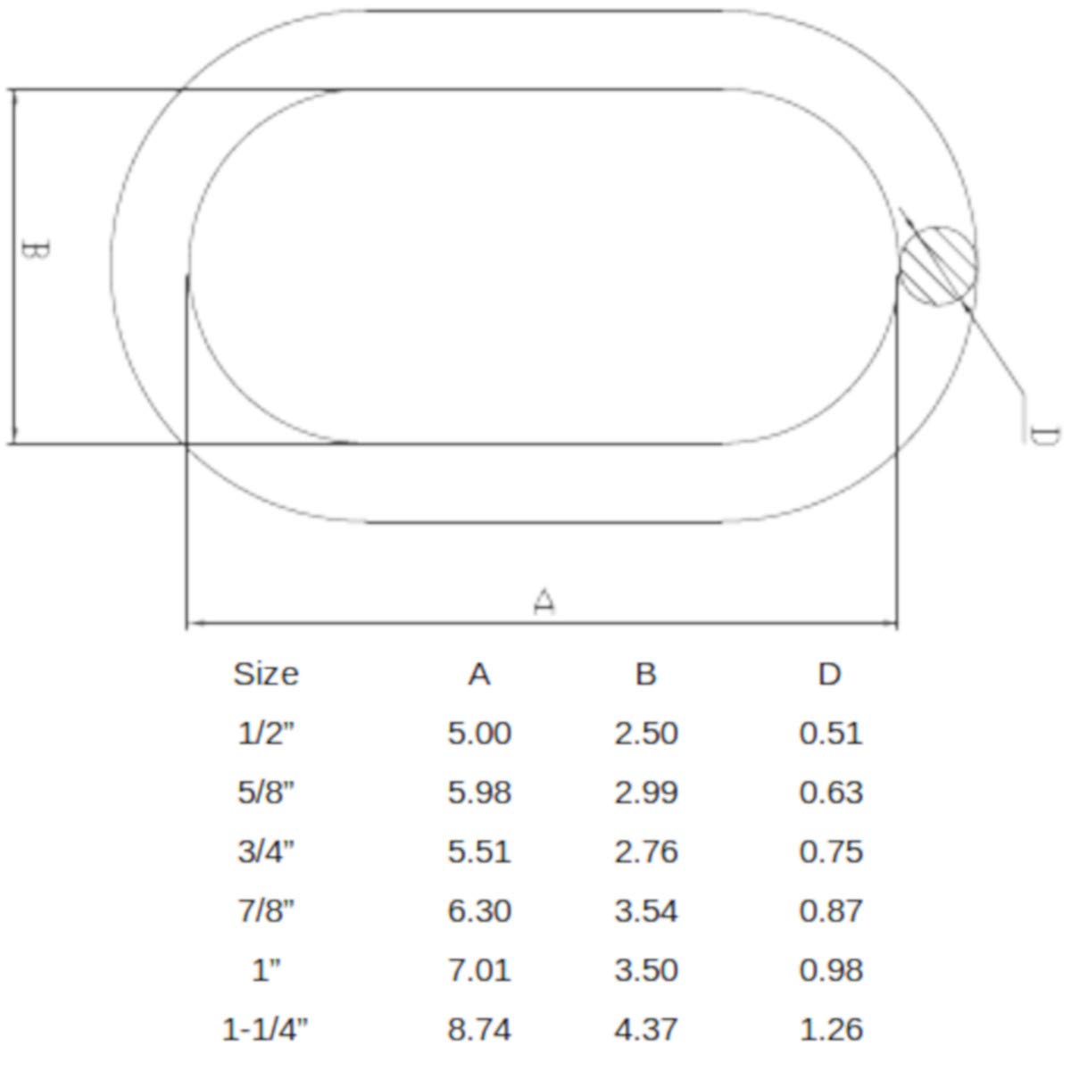 1M 1818 mm R38 Plastic Cable Drag Chain for CNC Machine Inner Diameter Opening Cover PA66