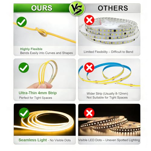 Tira LED flexible 16.4ft 12V COB rojo ultrafina 4mm miniatura 2