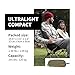 Naturehike YL08 Ultralight Camping Chair, 2.38 LBS Portable Backpacking Chair with Anti-Sinking Feet, Lightweight Compact Folding Hiking Camp Chair
