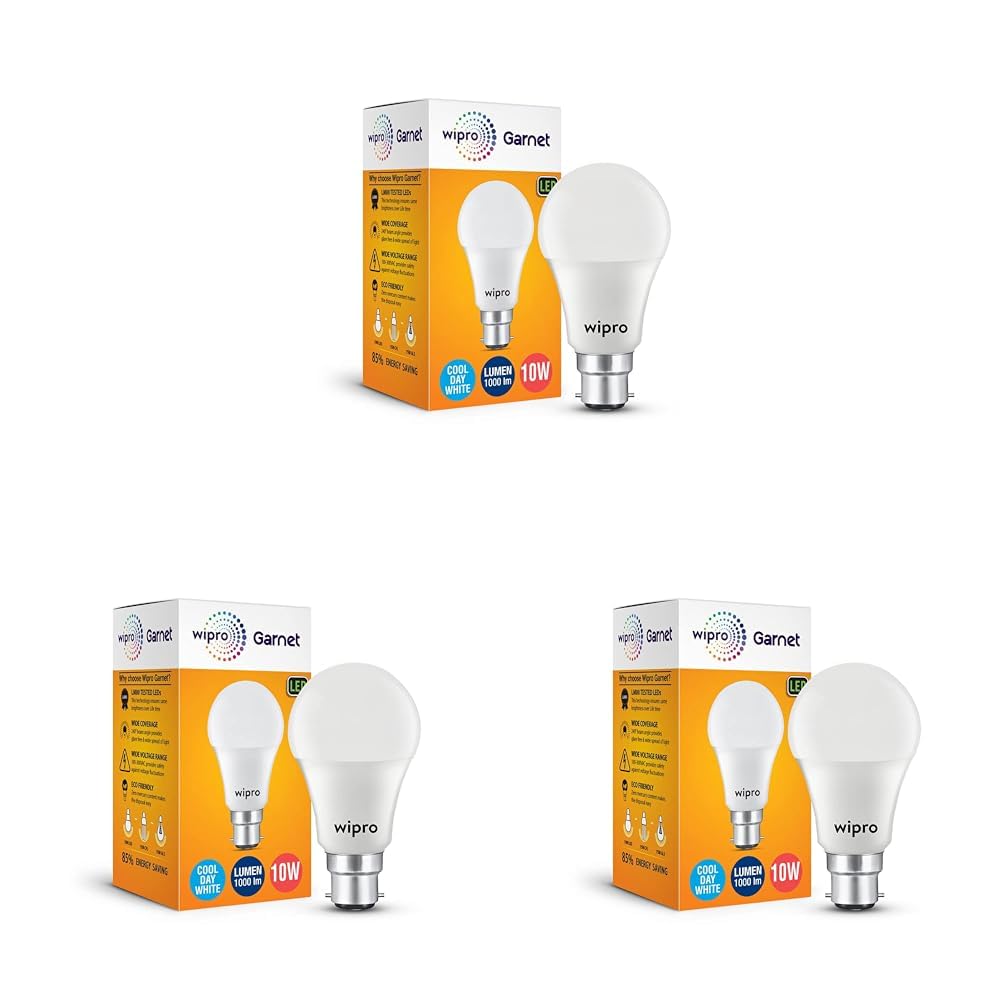 wipro Garnet 10W LED Bulb for Home & Office |Cool Day White (6500K) | B22 Base|220 degree Light coverage |4Kv Surge Protection |400V High Voltage Protection |Energy Efficient | Pack of 3-image-38