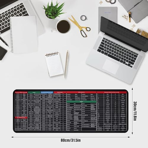 Image of TITANWOLF 80 * 30 Keyboard Mouse Pad for Desk with Shortcut Keys | Large Anti Slip Desk Mat for Office Work Gaming Study | Extended Rubber Mouse Pad for Keyboard Laptop Desktop Accessories