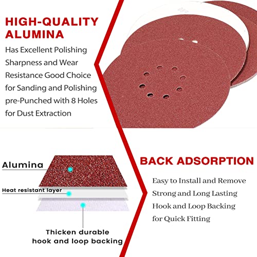 STEBRUAM Schleifpapier 225mm Klett, Schleifscheibe 30 Stück Körnung P80 225mm Schleifscheiben 8 Loch großen Schleifteller für Trockenbauschleifer Schleifgiraffe Langhalsschleifer Schleifen Giraffe