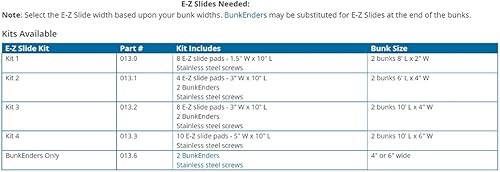 Miniatura 7 de E-Z Slide - Toboganes y literas para literas de 4 pulgadas, en blanco o negro