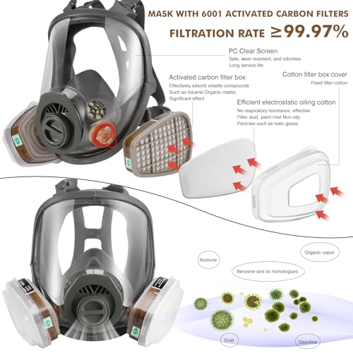 Full Face Respirator Mask, Gas Masks Survival Nuclear and Chemical, Gas Respirator with Activated Carbon Filters - Image 4