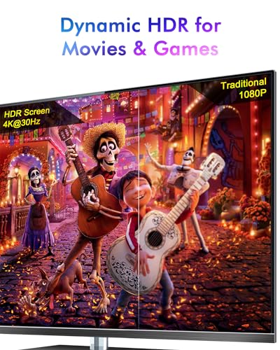 USB C auf HDMI Adapter, USB C HDMI 4K Adapter Kompatibel mit Thunderbolt 3/4, Video Audio Ausgang für iPhone 15/16/17, MacBook Pro/Air, Pixelbook, XPS,Galaxy S/Note, Surface Pro, Dell XPS