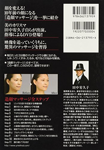 一番優先して引き締めたいのは顔 顔をすっきり見せるには スソネンポロペ半島