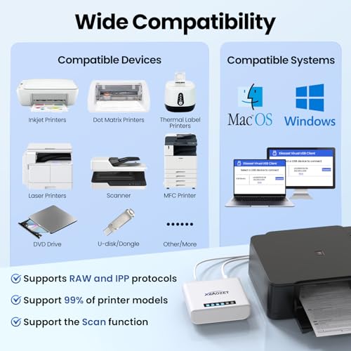 Image of Wireless USB Server, Print Server, Share a USB Device (Printer, Scanner or More) Over LAN via Ethernet or WiFi Network - Easy Setup (LK100EW)