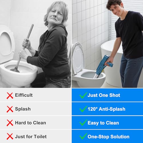 Image of ‌Electric Toilet Plunger for Bathroom, High-Pressure Air Plunger, Heavy-Duty Clog Remover for Toilets, Toilet Drain Unclogger(Blue)