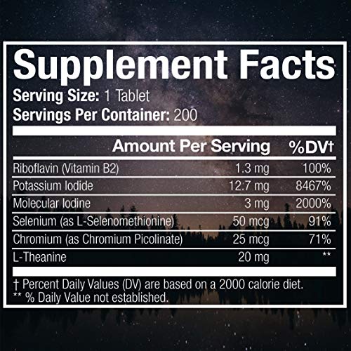 Zen Haus Iodine Supplement 12.5 Mg With Selenium (As Selenomethionine) And More - 200 Tablets - Thyroid Plus Immune Support - High Potency Iodine Tablets - Compare To Lugol's Iodine Pills #TOP3