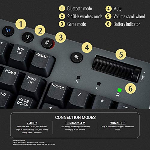 Thermaltake W1 Wireless Gaming Keyboard Cherry MX Blue, 2.4GH per Minute, Bluetooth 4.2, Low Energy Technology, USB Type-C Connection. GKB-WOW-BLSNUS-01 by Thermaltake - Image 5