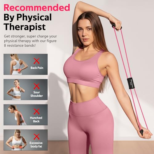 Image of Figure 8 Resistance Bands with Handles, 3 Levels Latex Exercise Stretch Bands