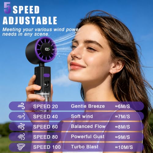 Image of QLECT 2-in-1 Mini AC Portable Fan with Water Mist Spray, 1800mAh Rechargeable Battery, 5 Speed USB Fast Charging Handheld Fan, Foldable Personal Cooling Fan for Travel, Office, Home, Men & Women